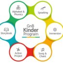 연세에듀학원 이미지