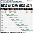 성남상대원공인중개사사무소 네이버블로그