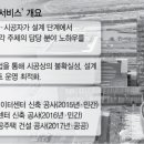 지에스산업기술