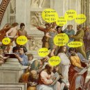 아테네 학당 이미지