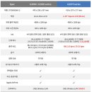 G3972 이미지