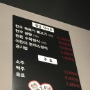 우리돈네푸줏간 이미지