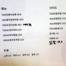 1935 | 재방문 의사 120% 숙성회 1935, 목포 숙성회 맛집 솔직후기/찐 추천