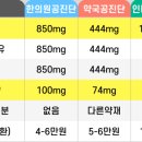 제환약국 이미지