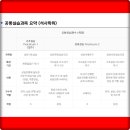 한국상담대학원대학교 이미지