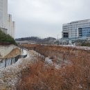 원주굽이길 5코스 버들만이길 이미지