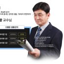 전라남도 보건직공무원 공개경쟁 &amp; 경력경쟁 공고문 발표! 전남합격생의 실제 후기