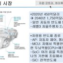 디에스미디어 이미지
