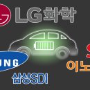 황금배터리 - 강서구 신호산단1로 215 | 황금배터리