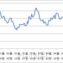 (주)위아플러스 이미지