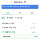 성호식품 | [12월 1주차] 홍콩에서 사랑에 빠진 남자와 3시간만에 헤어졌습니다...