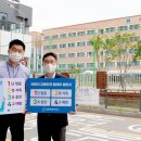 교통안전연구소 이미지