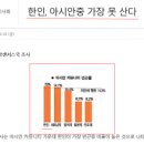 23.06.24아파트 경매 1만건 돌파.. 금리 폭등 시작.. 새마을 금고 사상최대의 비리 공화국 되는가..년 부동산 월 부동산 연체 이미지