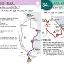 옥계해변북쪽 | 해파랑길 29차 묵호항~금진항