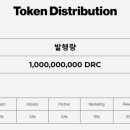 알씨렌트카 이미지