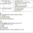 오라인력 이미지