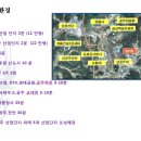 스카이빌리지