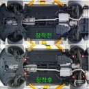 제이오토스