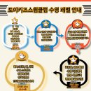 토이키즈 스윔클럽 이미지
