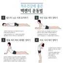 시니어&웰빙밴드운동 | [목/허리 디스크] 화성 남양에서 재활pt 안산으로 방문해주시는 60대 시니어운동 후기