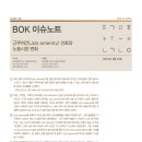 근무여건(Job amenity) 선호와 노동시장 변화 이미지