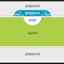 세모당구장 이미지