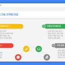 스마트폰 활용 유튜브 크리에이터 과정 네이버블로그