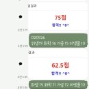 2026년 식품산업기사 2회 필기시험 후기 [경동대학교]