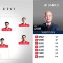 2020 K리그1 서울vs상주 이미지