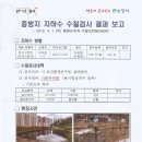 중방지 이미지