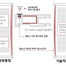 대창테크(주)