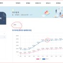 파주연천축협 하나로마트 이미지