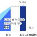 1964 이미지
