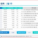 미경사2 이미지