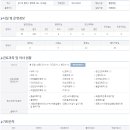 서정소아과의원 이미지