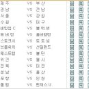 [만원공구] "21회차" 축구 승무패 - [도박사님] 이미지