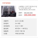 성북-종암-101 이미지