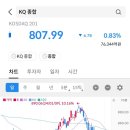 (주)신성 바이오 네이버블로그