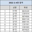 2022-2 미래인재센터 19기 합격자 명단 및 안내사항 이미지