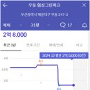 신세계그린마트 이미지