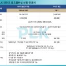 퍼시픽링스골프멤버십 이미지