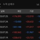 (주)사자네 이미지