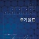 프리모 레비+ <이것이 인간인가> 이미지
