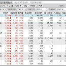 2024년 6월 25일 시간외 특이종목 이미지