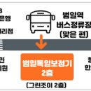 범일 독일보청기 이미지