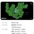 한성종합개발 | 한성CC 3월 라운딩 – 친구 회원권으로 누리는 프리미엄 골프 경험, 오렌지 그린코스 공략