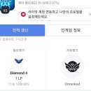 수차이 이미지