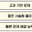 송파JnJ수학학원
