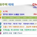 좋은친구부동산중개사무소 이미지