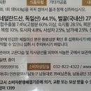 만성365약국 이미지